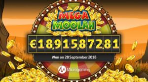 A promotional graphic for the Mega Moolah jackpot game displaying a winning amount of €18,915,872.81 won on 28 September 2018, surrounded by coins and the Microg
